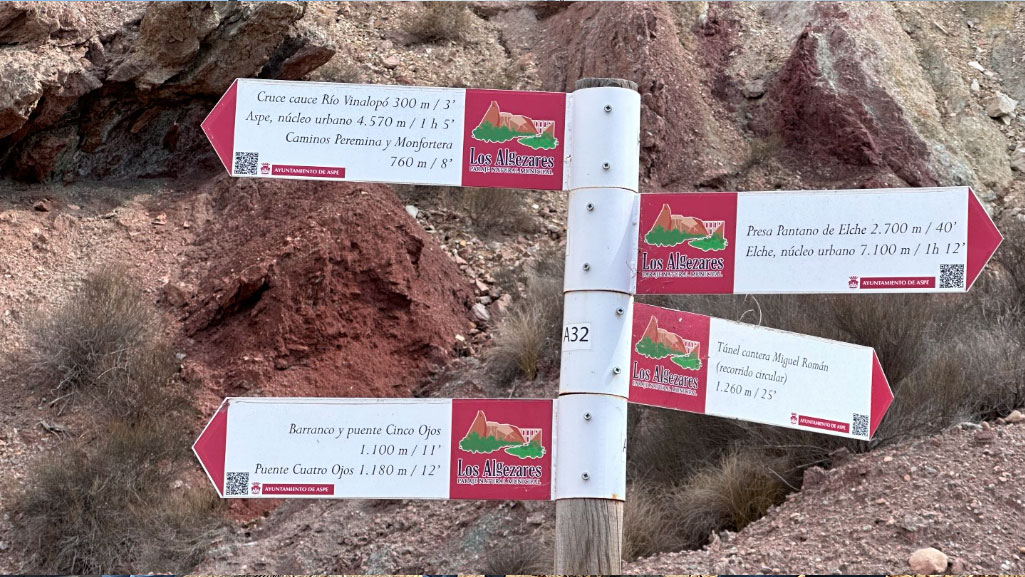 ruta_acequia_mayor_pantano_elche